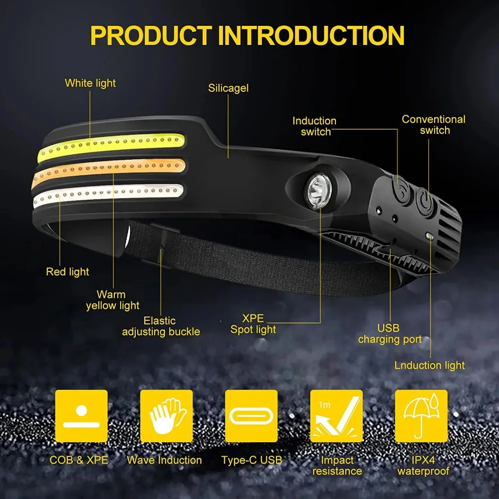 Lampe frontale à Induction LED - Fish Finder Battery avis et prix