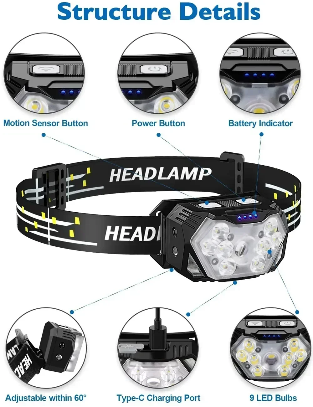 Lampe frontale à capteur LED p - Fish Finder Battery avis et prix