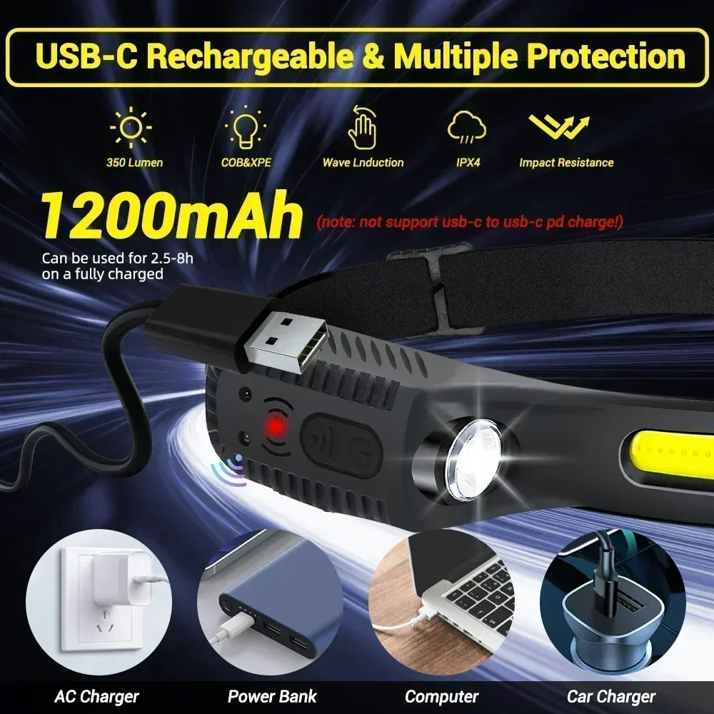 Lampe frontale LED à Induction - Fish Finder Battery avis et prix